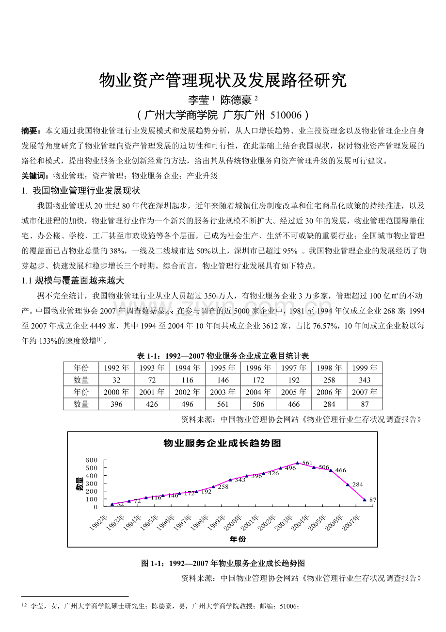 ID232-物业资产管理现状及发展路径研究.doc_第1页