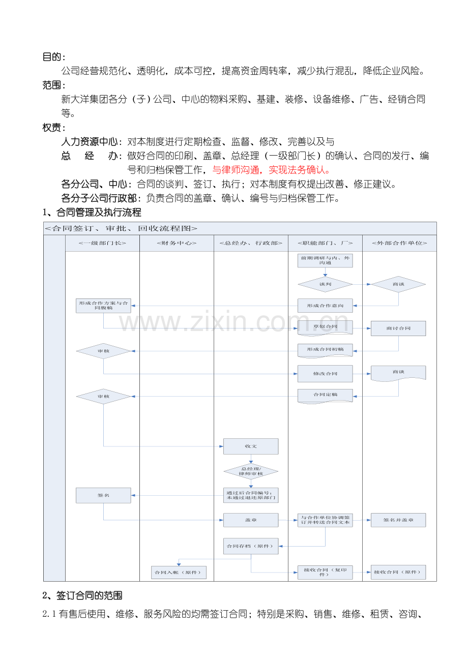 合同管理制度0403.doc_第1页