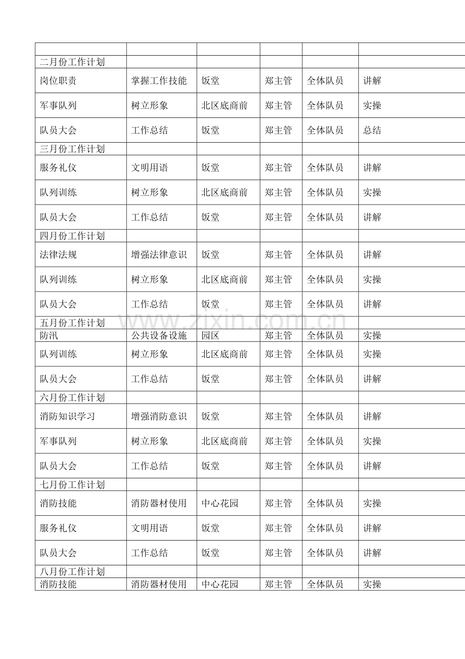 2012年物业安保部工作计划表.doc_第2页