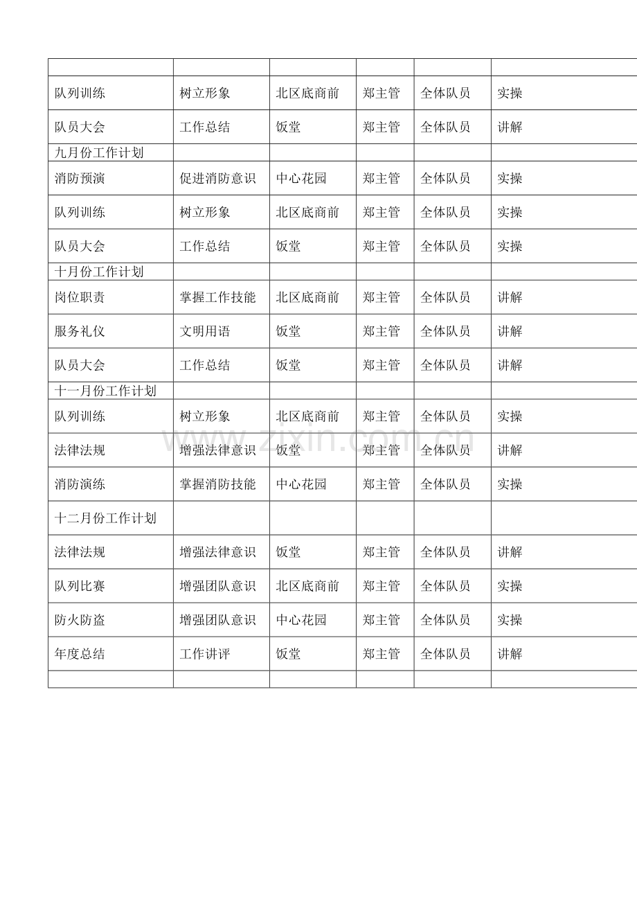 2012年物业安保部工作计划表.doc_第3页