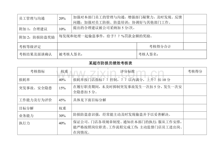 超市考核内容.doc_第3页