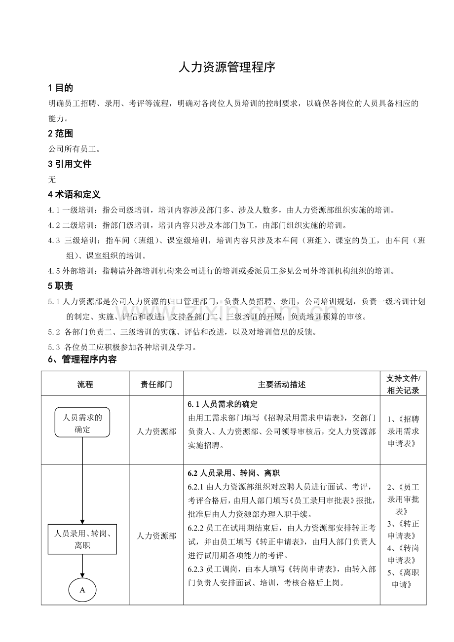 2人力资源管理程序2011.doc_第3页