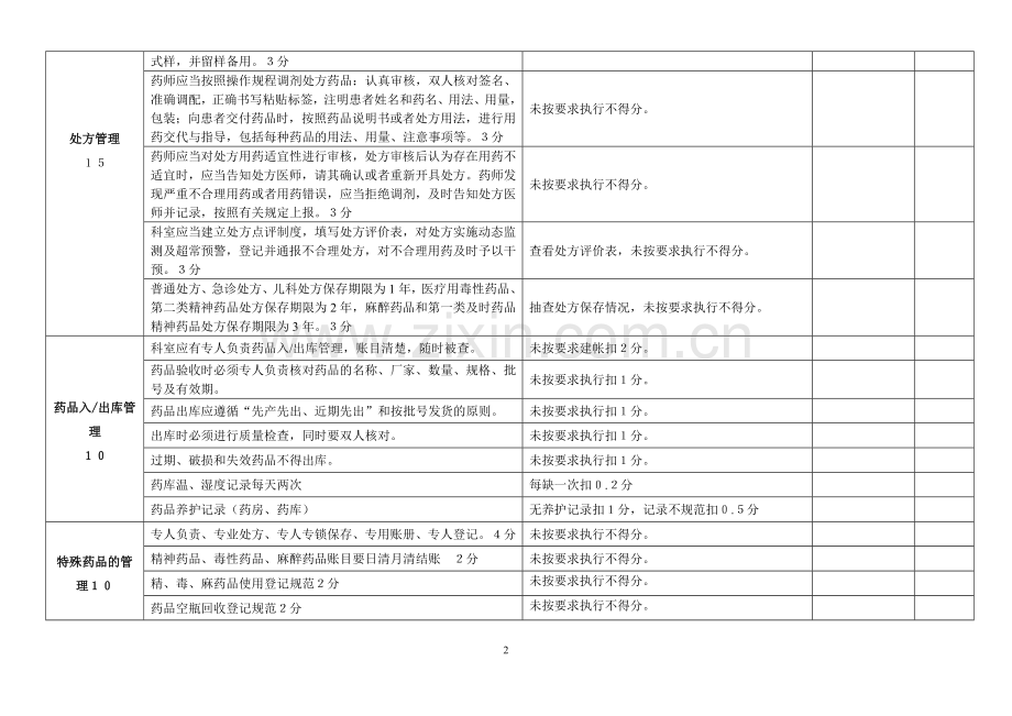 药剂科质量控制标准1.doc_第2页