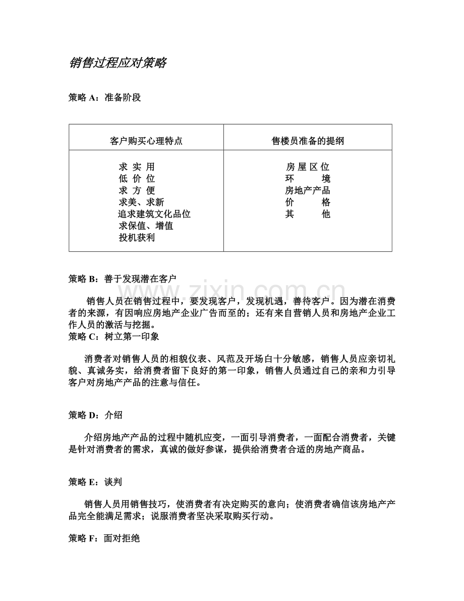 万科房地产现场销售技巧.doc_第1页