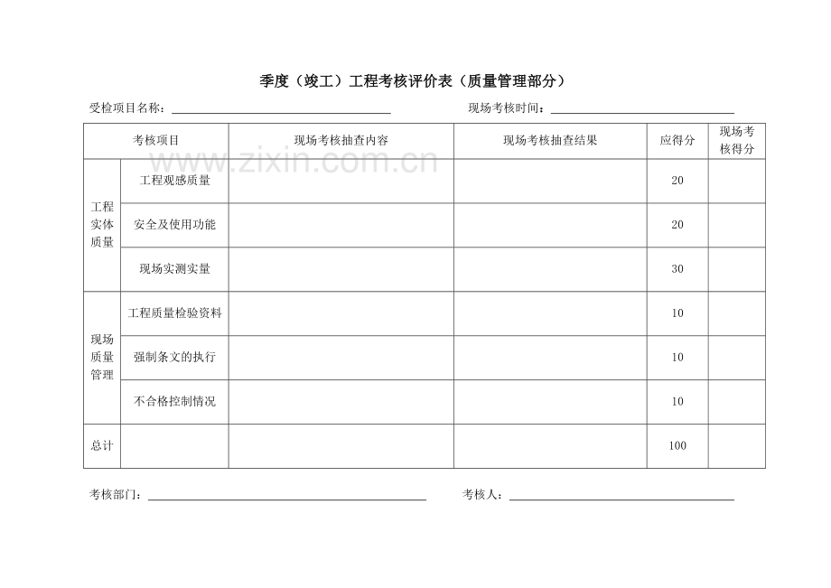 工程项目责任目标考核管理办法(改).doc_第3页