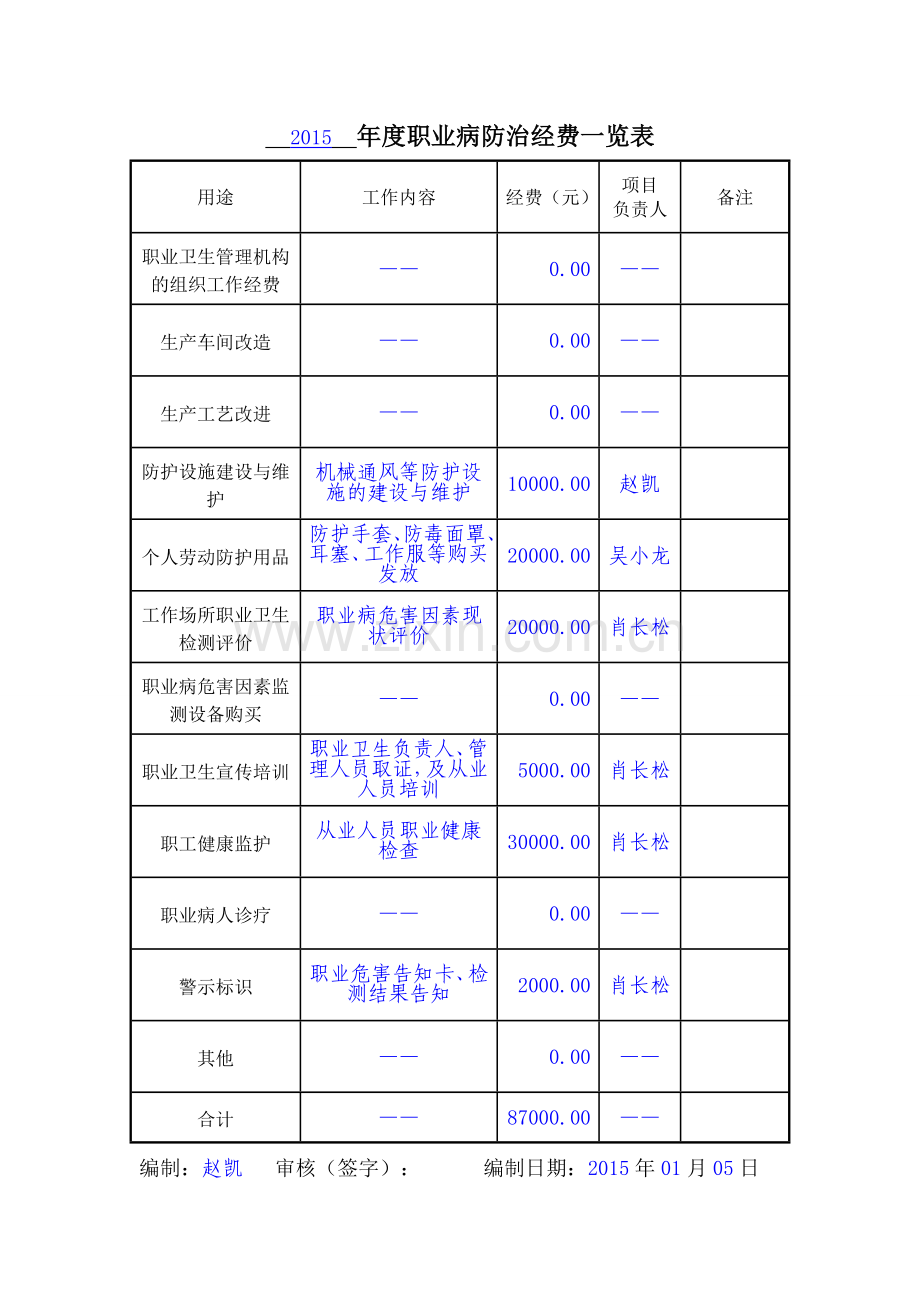 职业卫生管理档案.doc_第3页