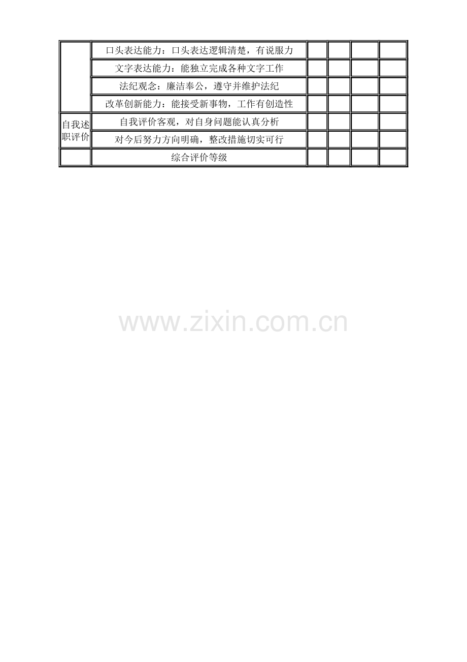 曲靖招聘网公司部门中层领导年度工作考核表.doc_第3页