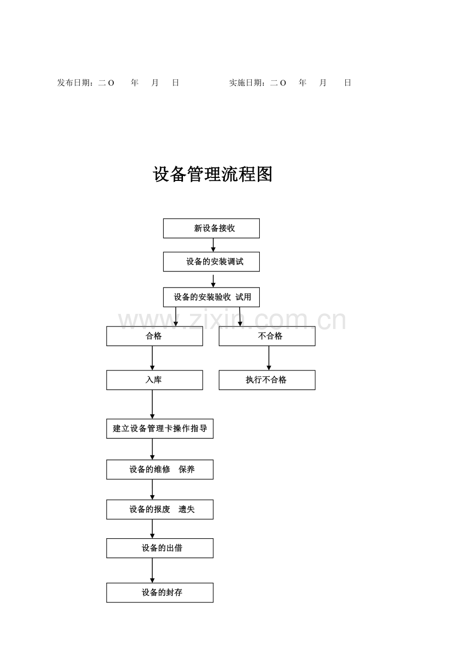 江苏卡拉扬公司设备管理流程文件.doc_第2页