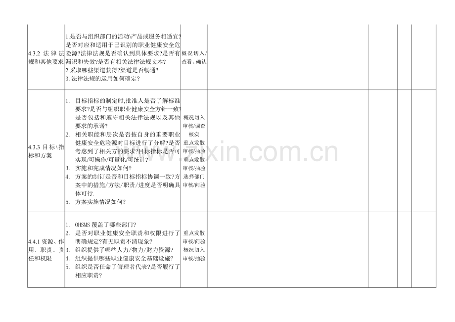 内审检查表(职业健康).doc_第3页