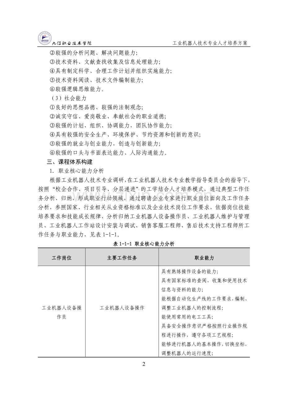 2017级工业机器人技术专业人才培养方案.doc_第3页