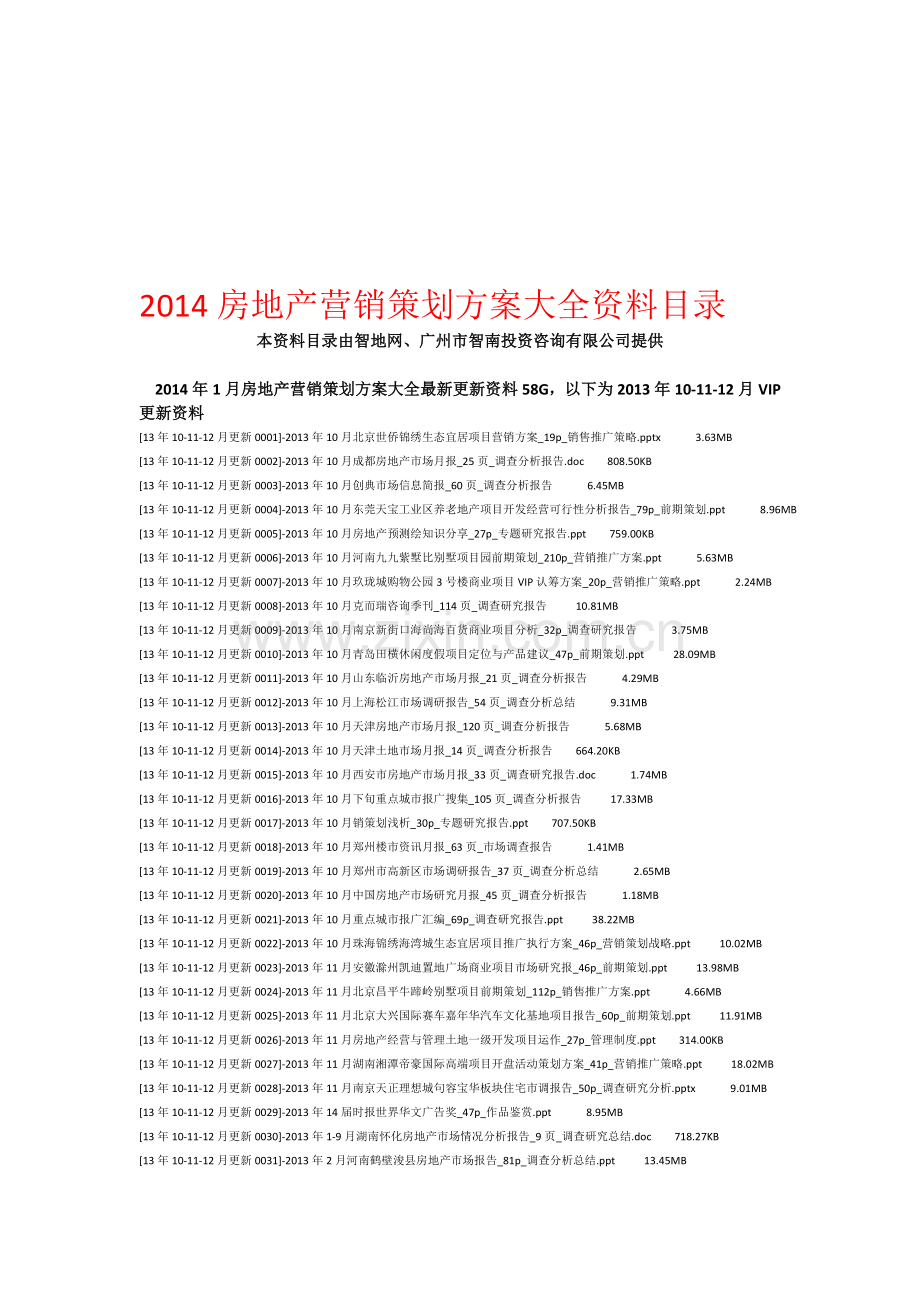 2014房地产营销策划方案大全资料目录.doc_第1页