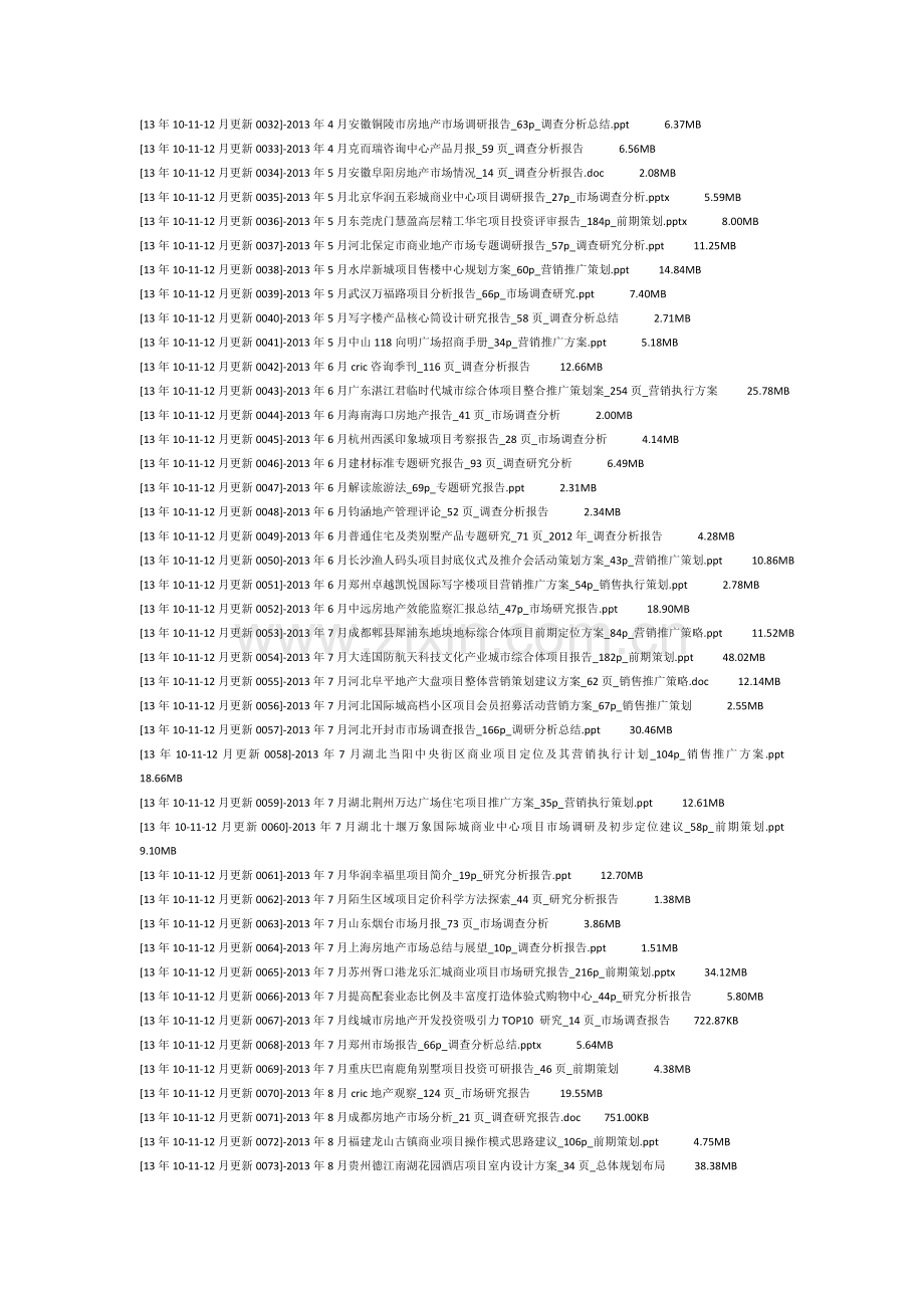 2014房地产营销策划方案大全资料目录.doc_第2页