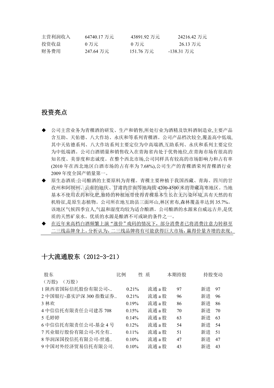 青青稞酒-证卷投资学-自选股票分析-模版.doc_第2页