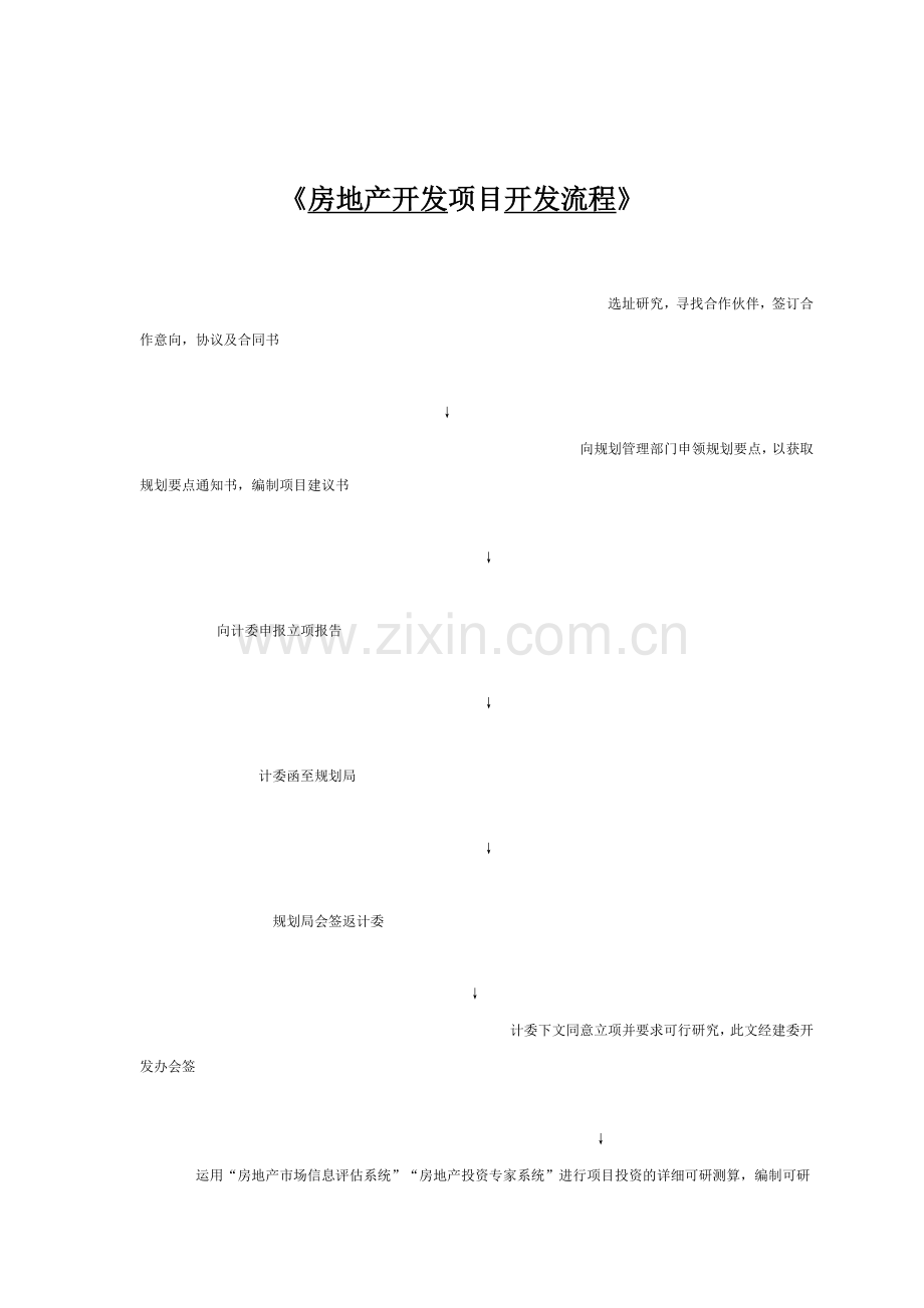 房产开发详细流程.doc_第2页