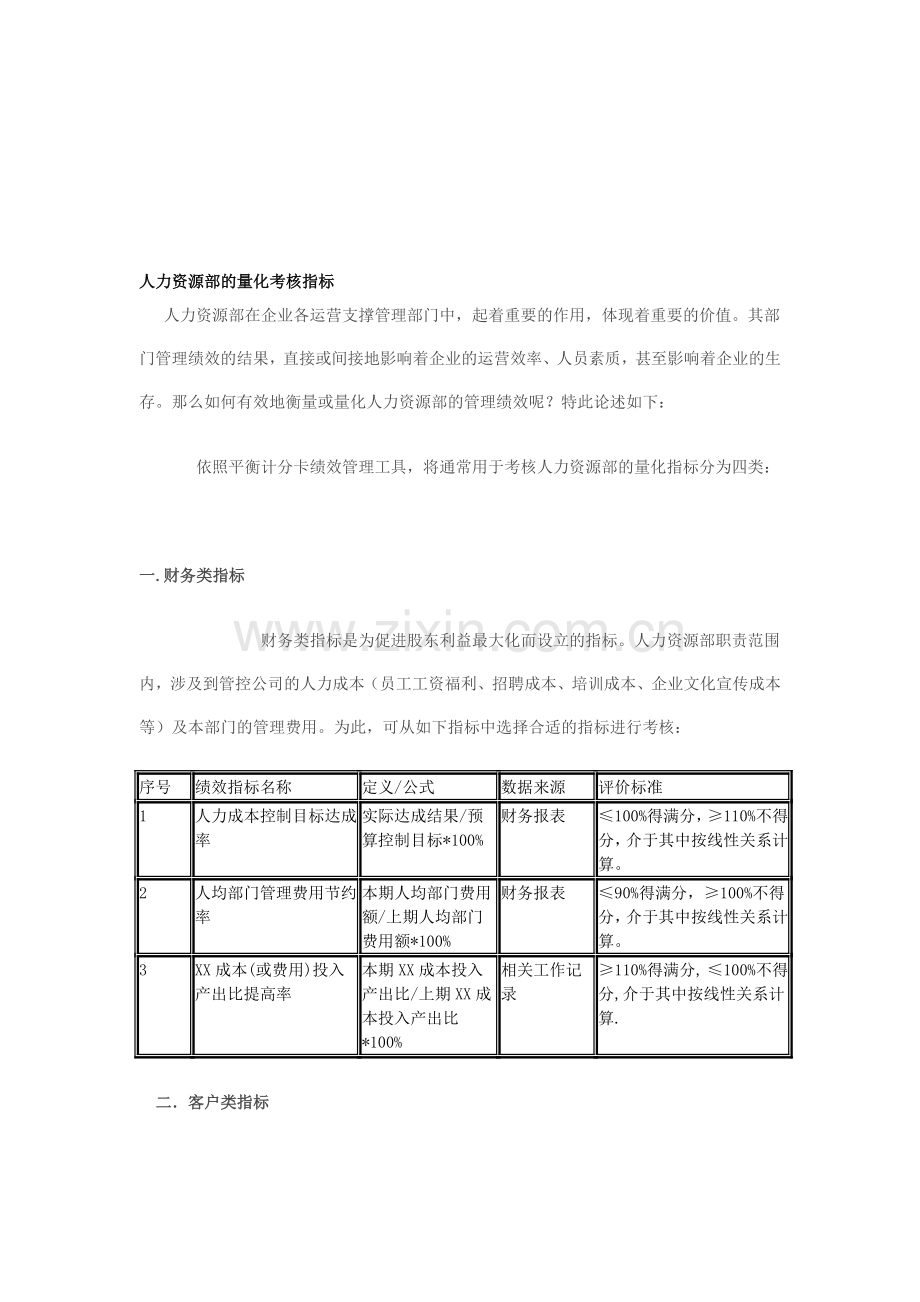 人力资源线-KPI参考.doc_第1页