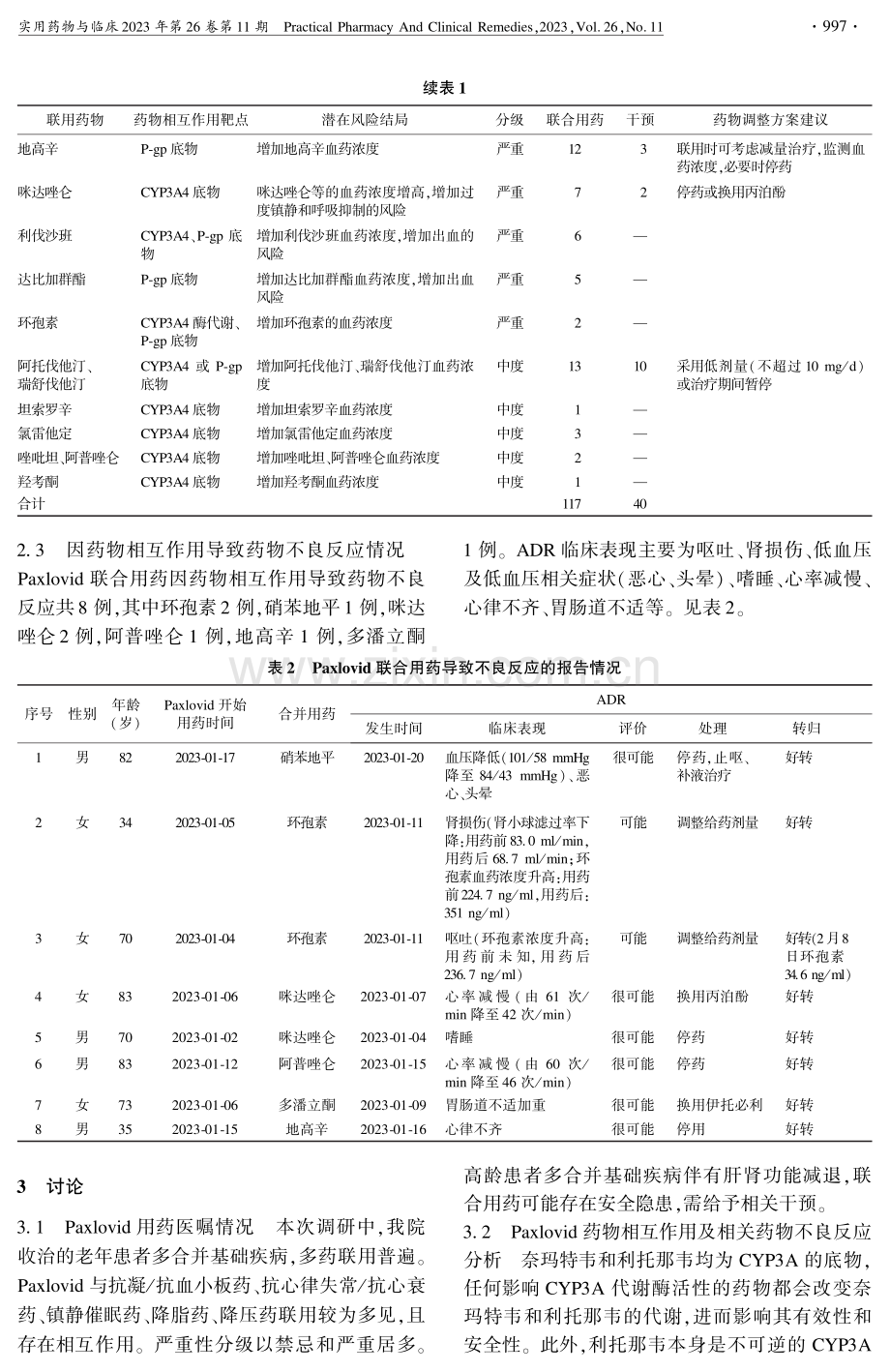 含奈玛特韦片_利托那韦片联用医嘱的潜在药物相互作用分析.pdf_第3页