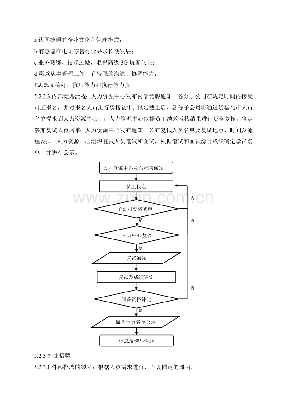 储备店长培养管理制度.doc_第3页