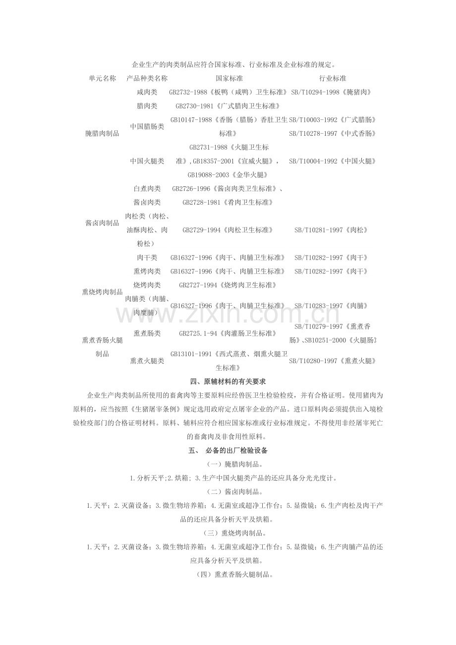 肉制品生产许可证审查细则.doc_第2页