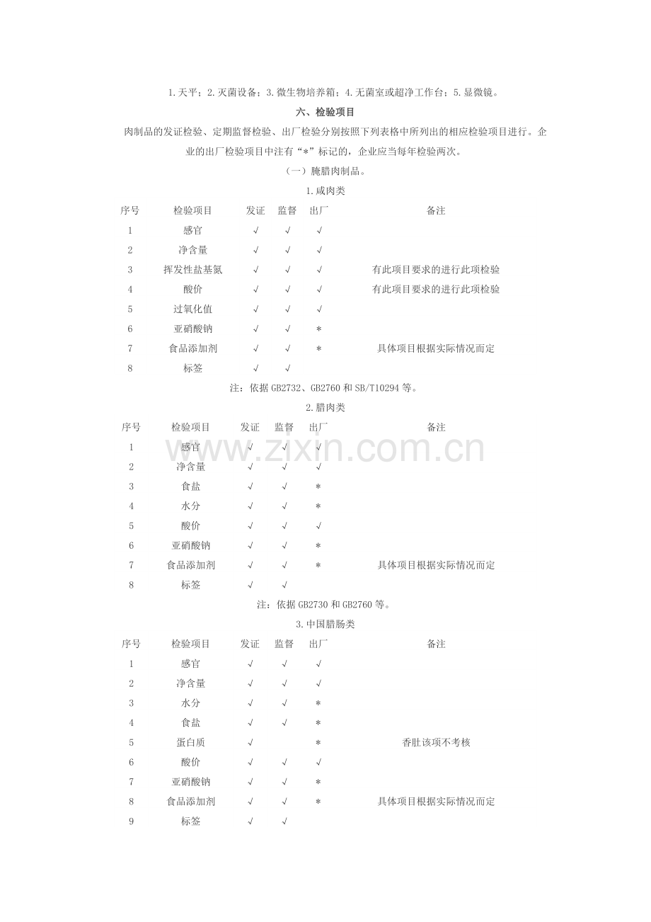 肉制品生产许可证审查细则.doc_第3页