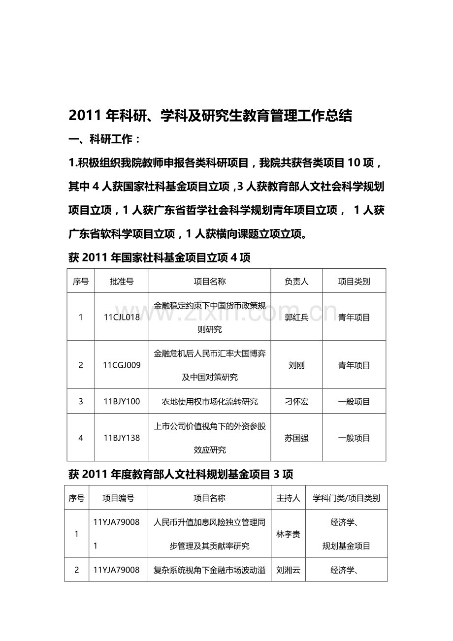 2011年科研、学科及研究生教育管理工作总结与计划.doc_第1页