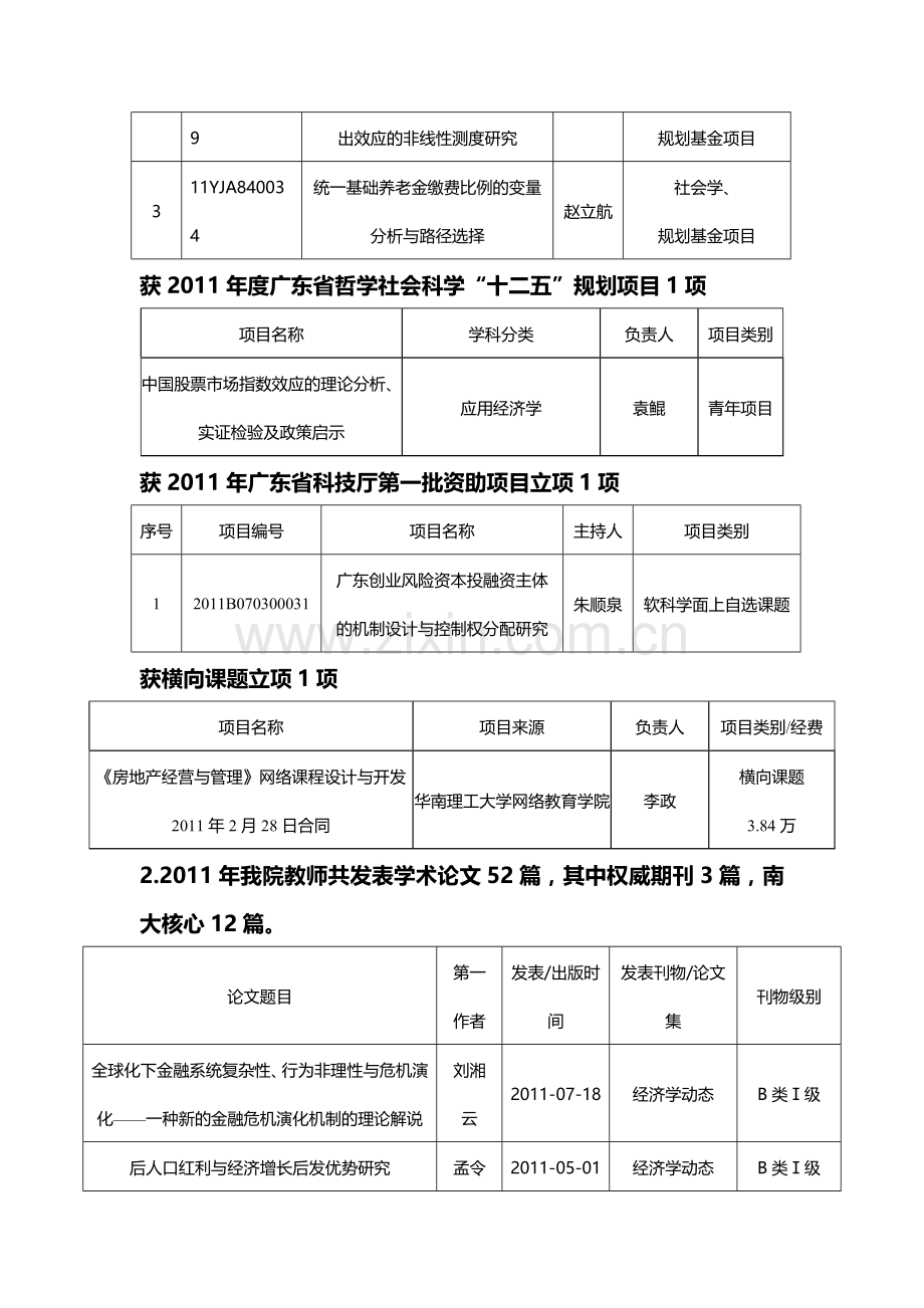 2011年科研、学科及研究生教育管理工作总结与计划.doc_第2页