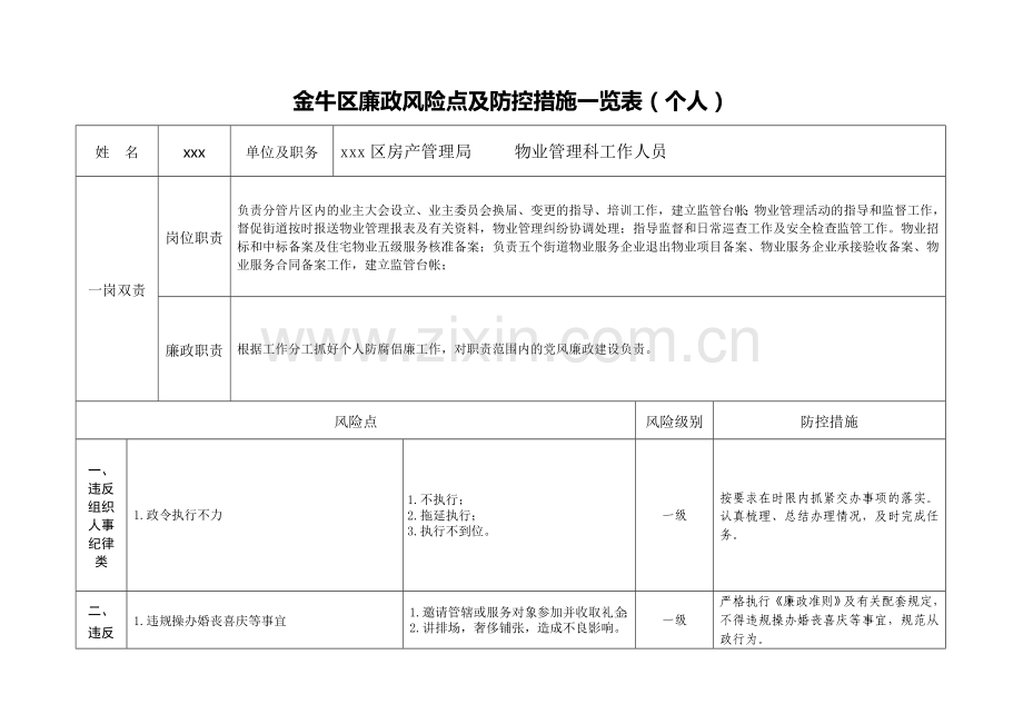 物业管理人员廉政风险防控.doc_第1页