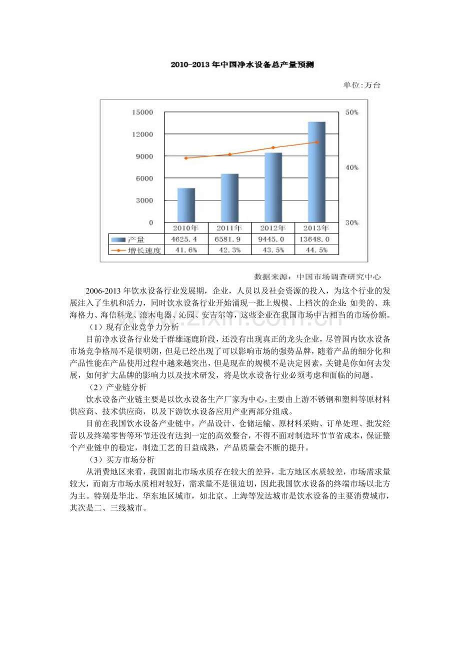 美的饮水设备公司战略环境分析.doc_第3页