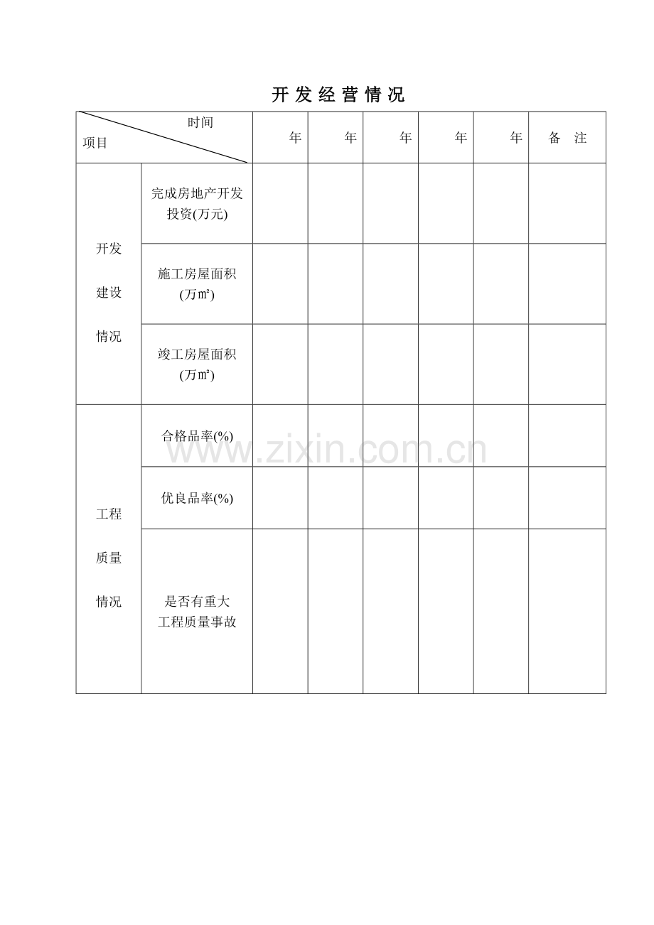 房地产开发企业资质申报表20120427.doc_第3页