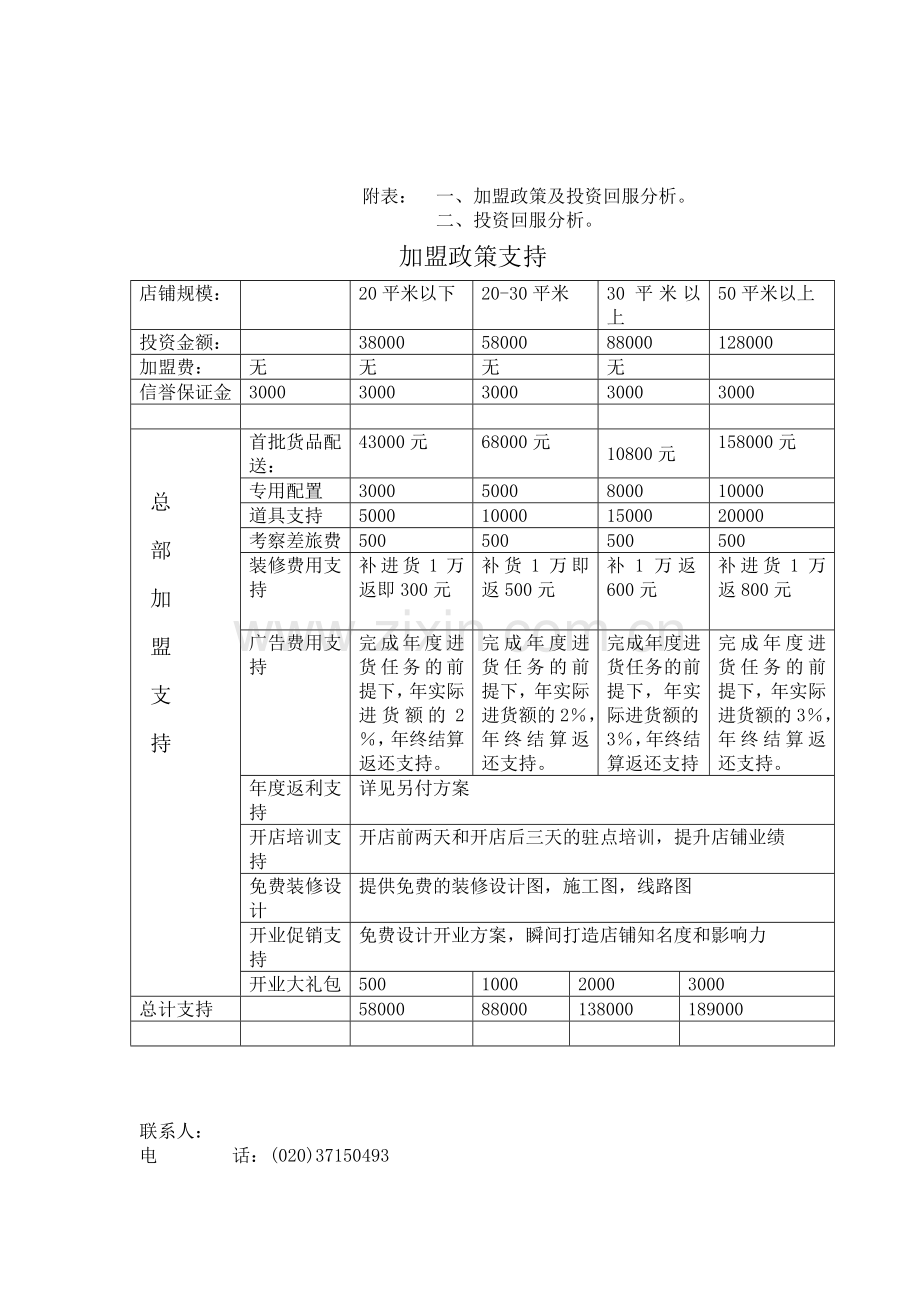 品牌内衣店开店流程.doc_第3页