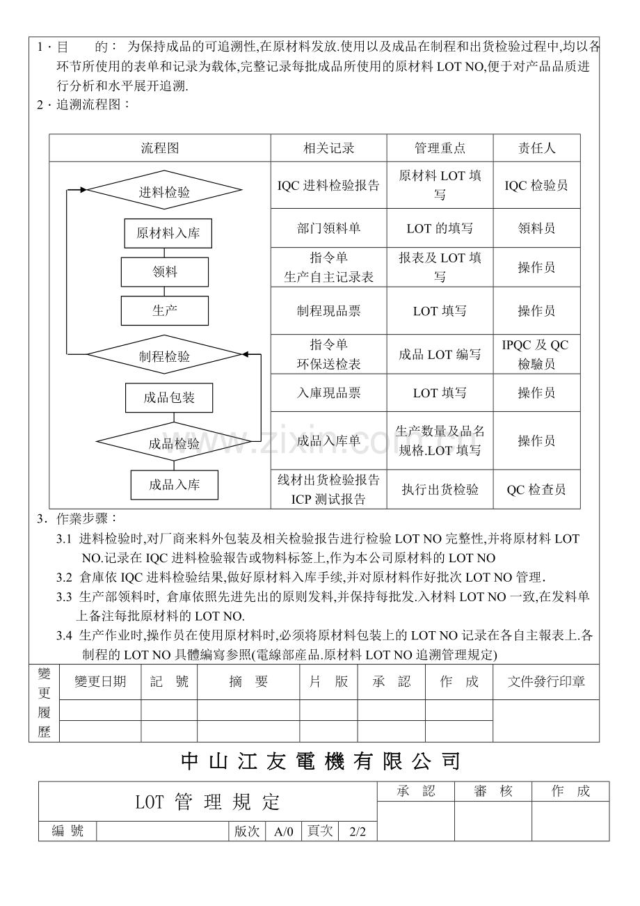 LOT管理办法.doc_第2页