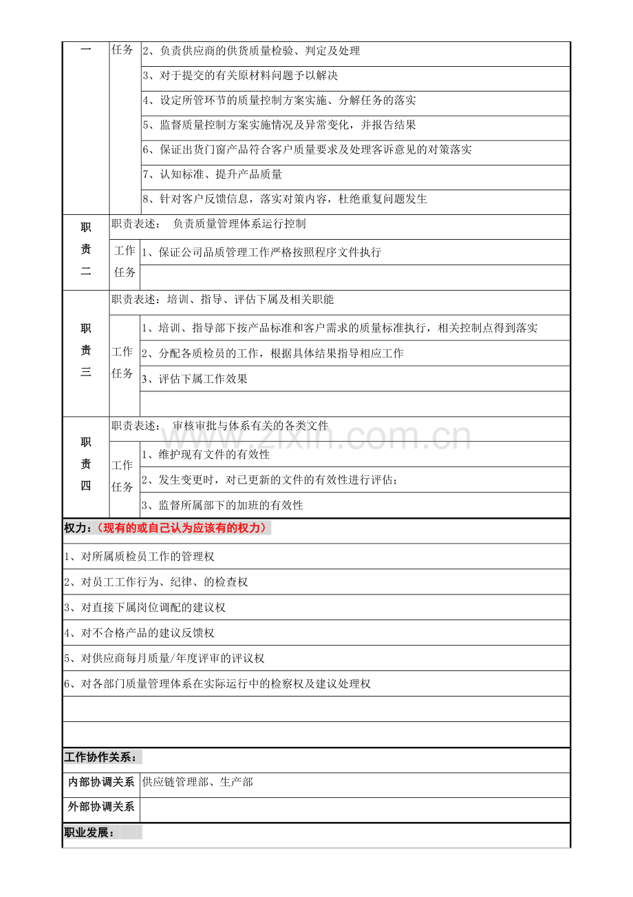 3质量主管级岗位职责表2011-10-18.doc_第2页