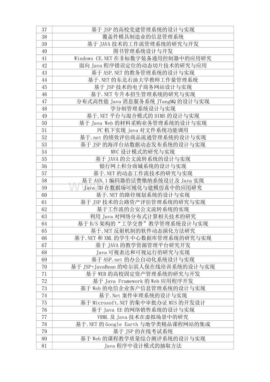 2013年广东轻工职业技术学院软件工程学院毕业设计选题表2.doc_第2页