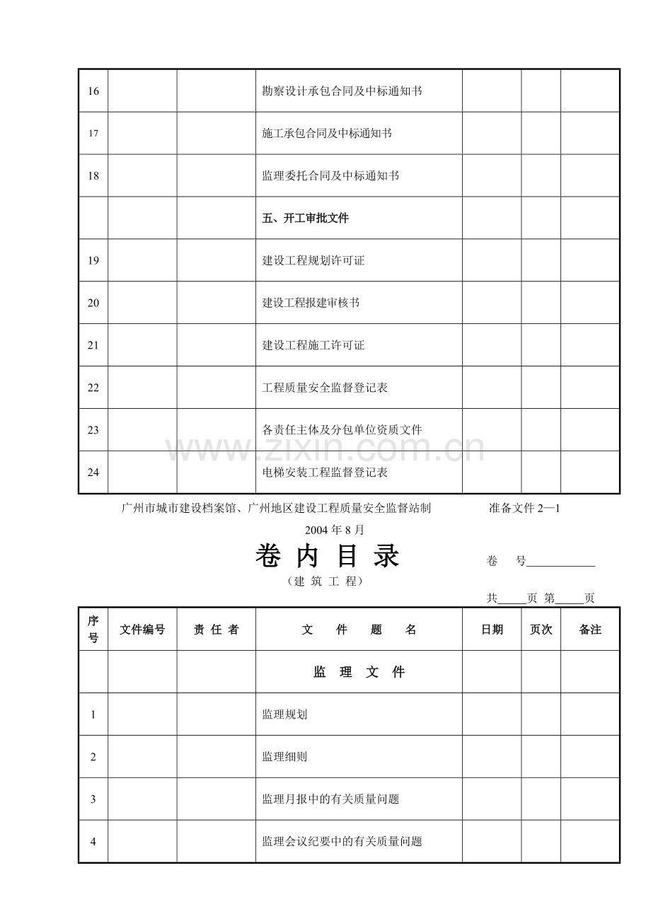 广州市建筑工程档案编制指南(卷内目录).doc_第3页