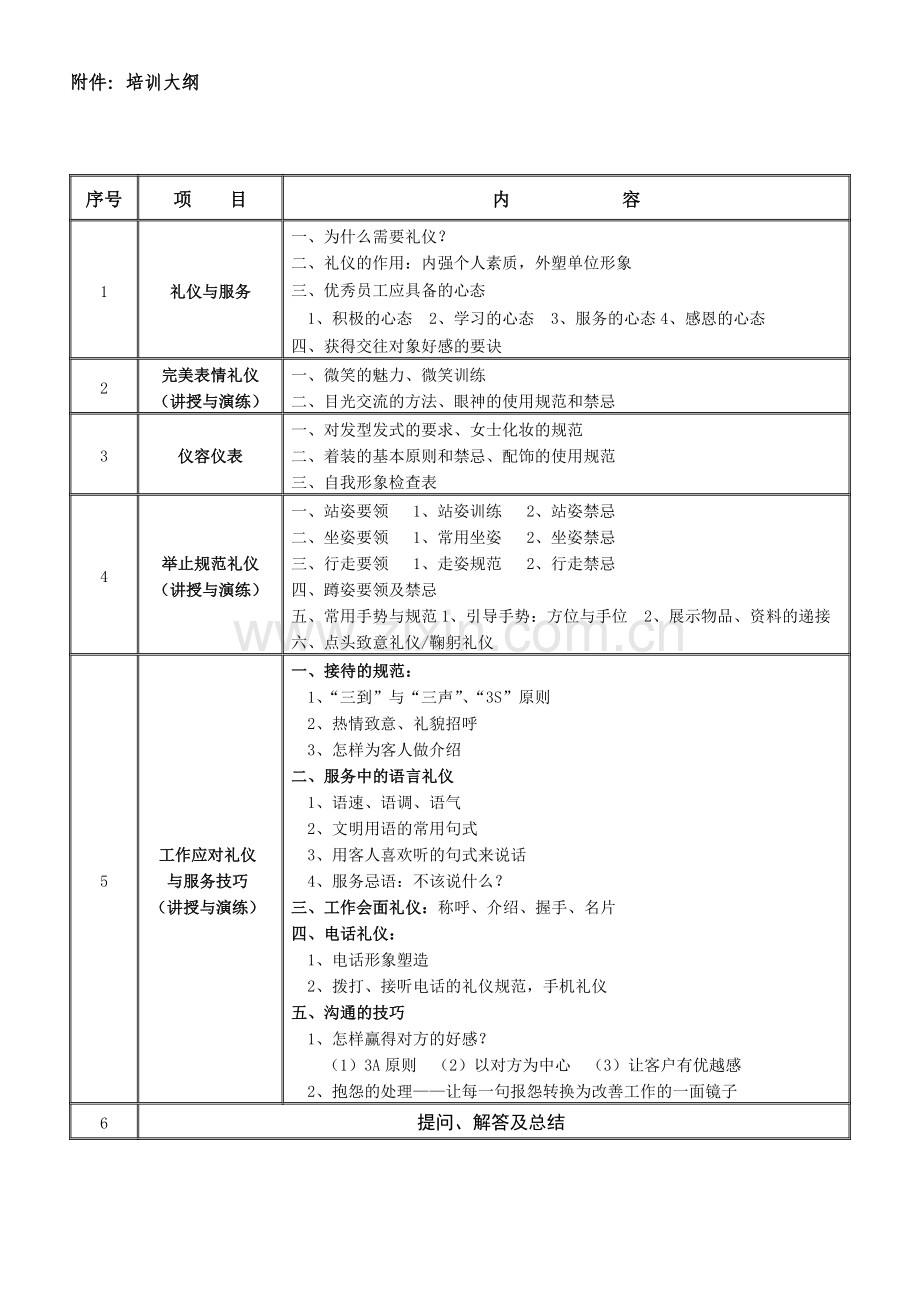 培训协议(外转账).doc_第3页