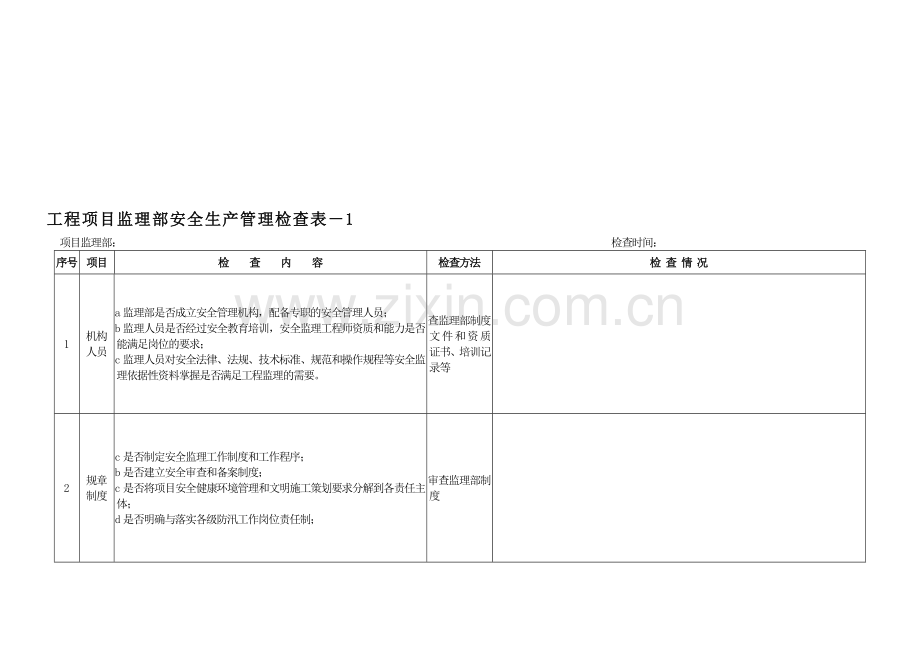 工程项目监理部安全生产管理检查表.doc_第1页