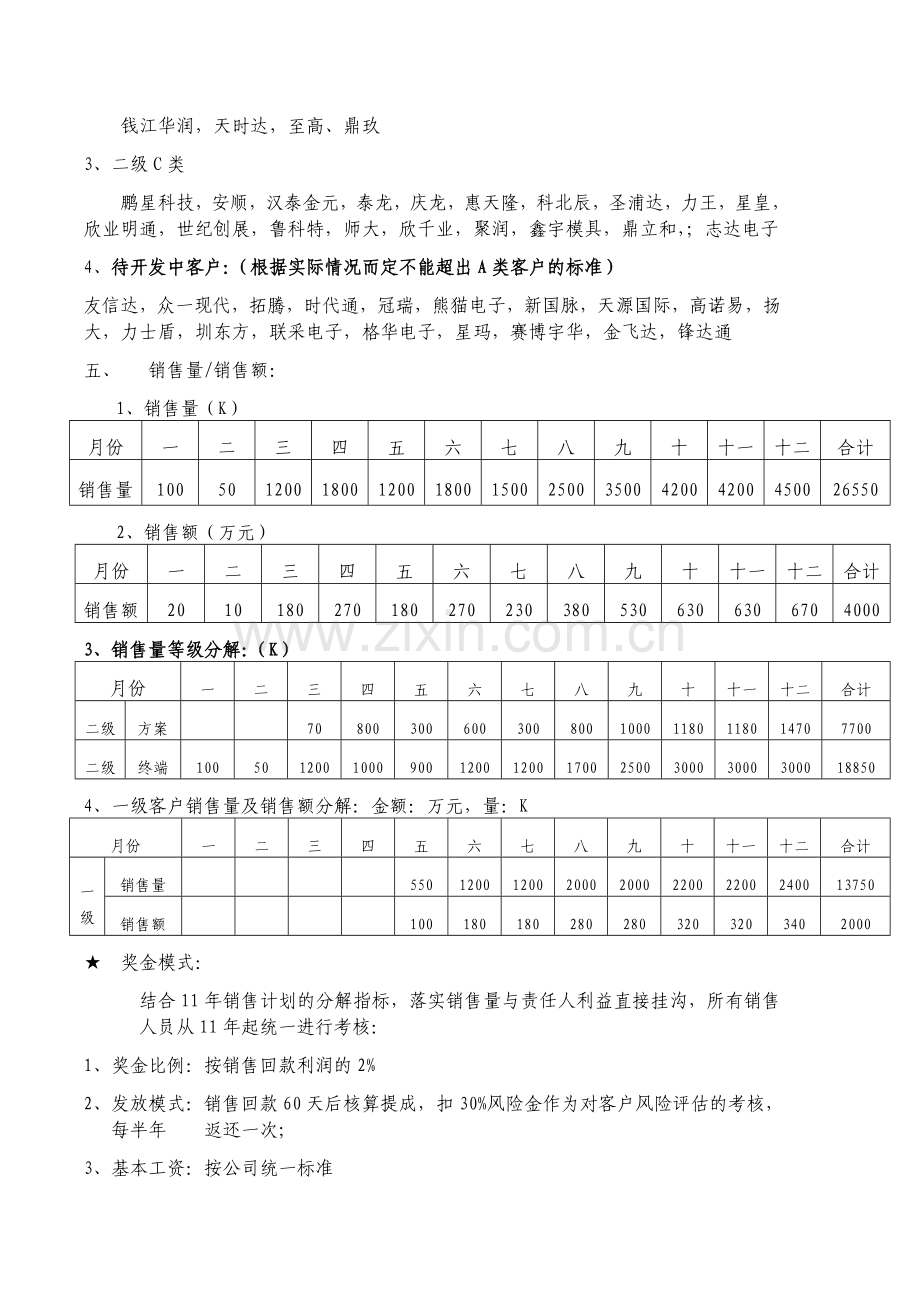 2011年销售计划.doc_第2页