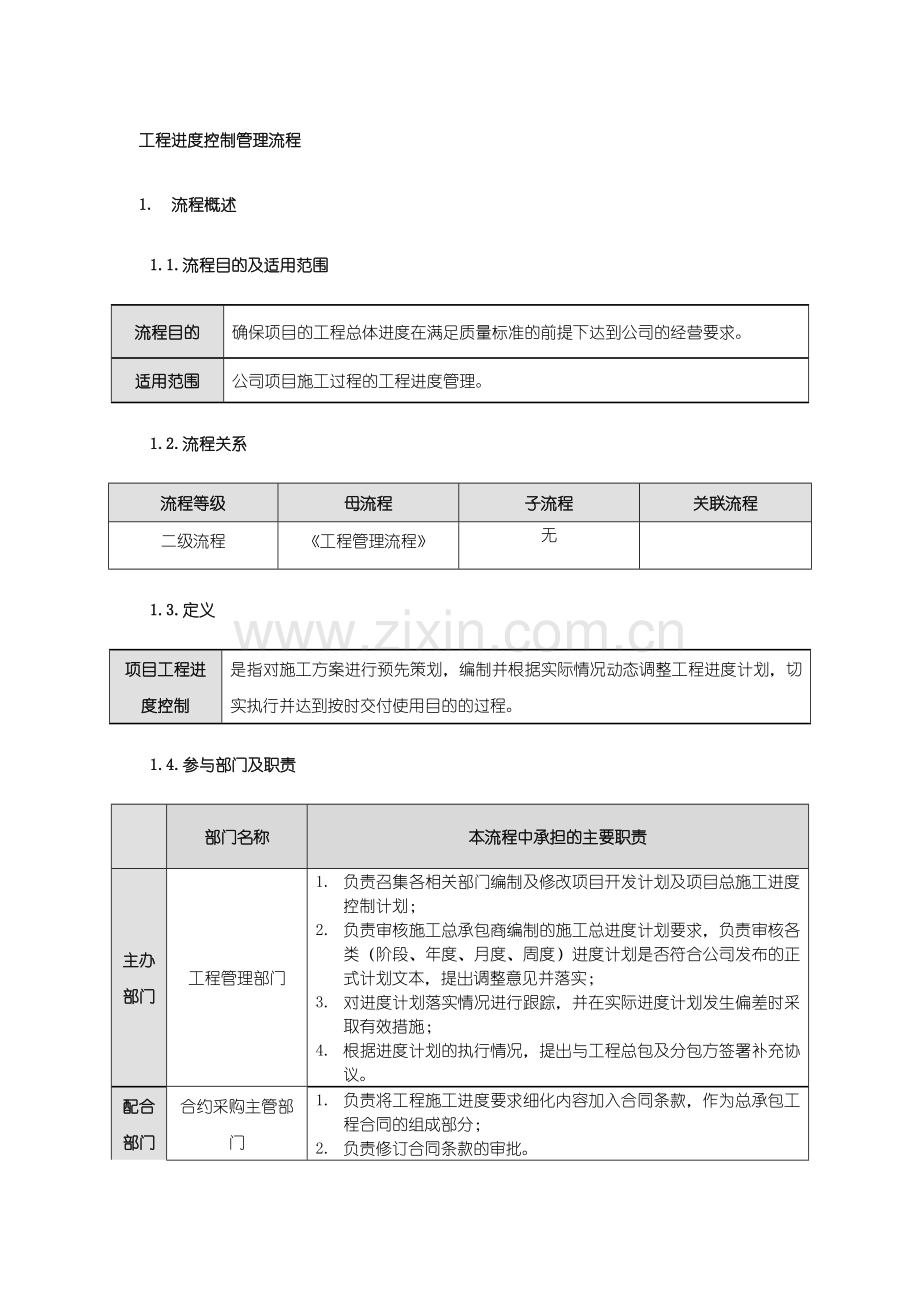 工程进度控制管理流程.doc_第3页