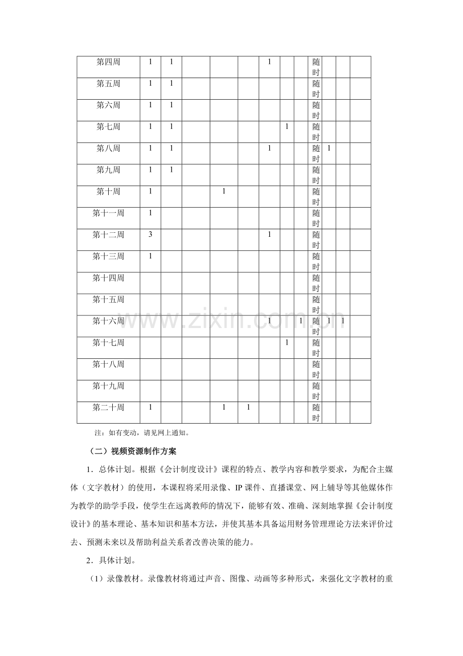 《会计制度设计》网上教学整体设计.doc_第2页