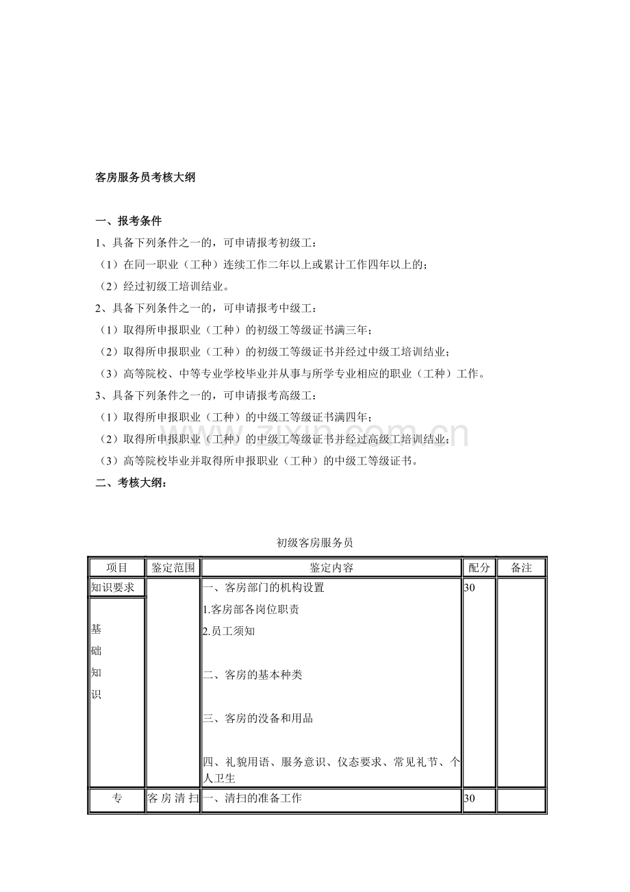 客房服务员考核大纲.doc_第1页