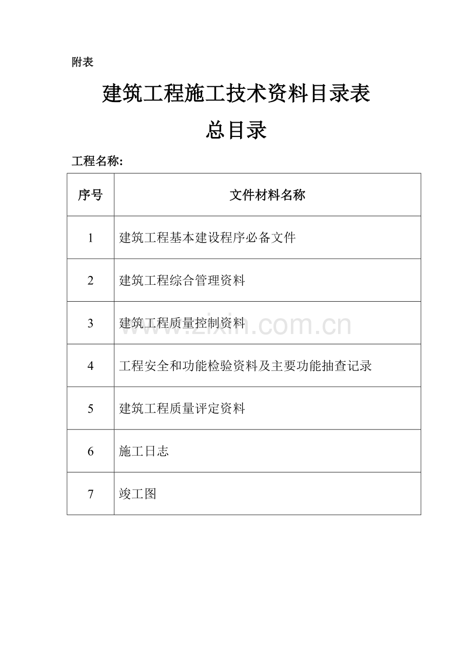 工程质量验收检查记录表.doc_第2页