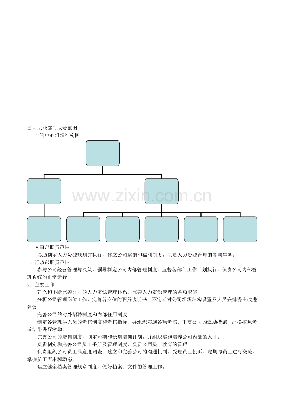 公司职能部门职责范围.doc_第1页