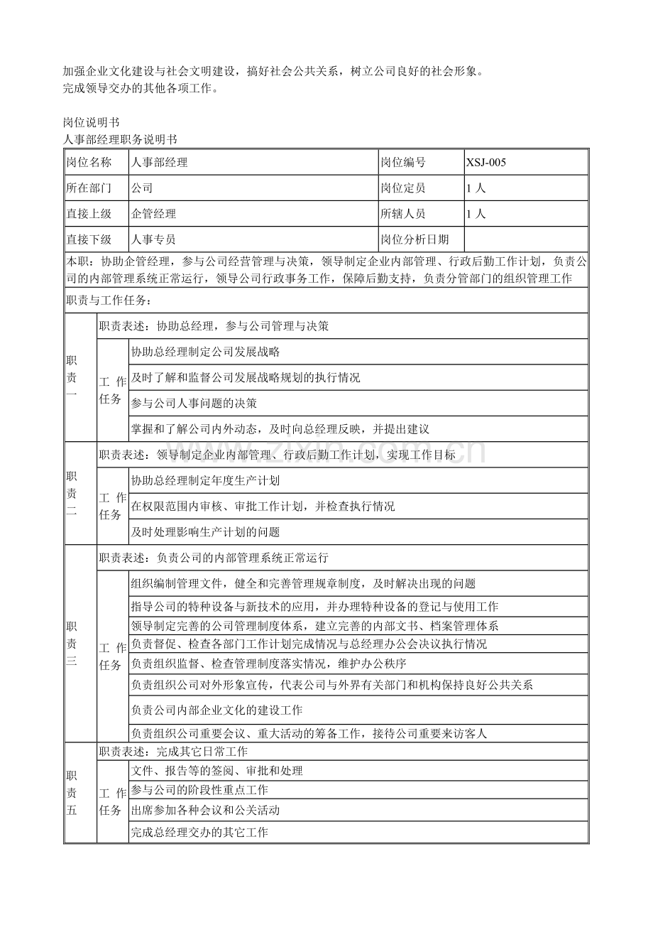 公司职能部门职责范围.doc_第3页