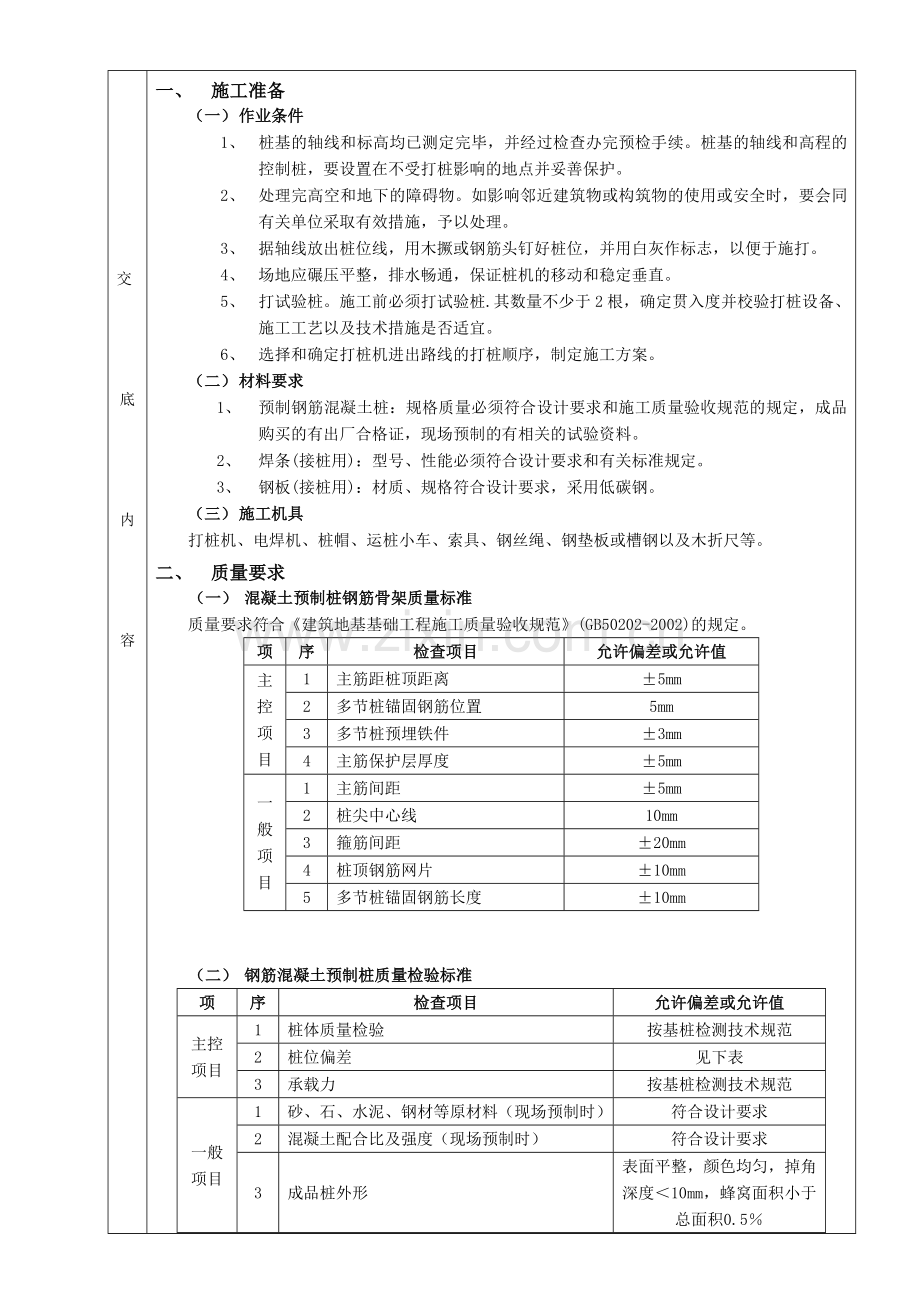 11钢筋混凝土预制桩工程.doc_第2页