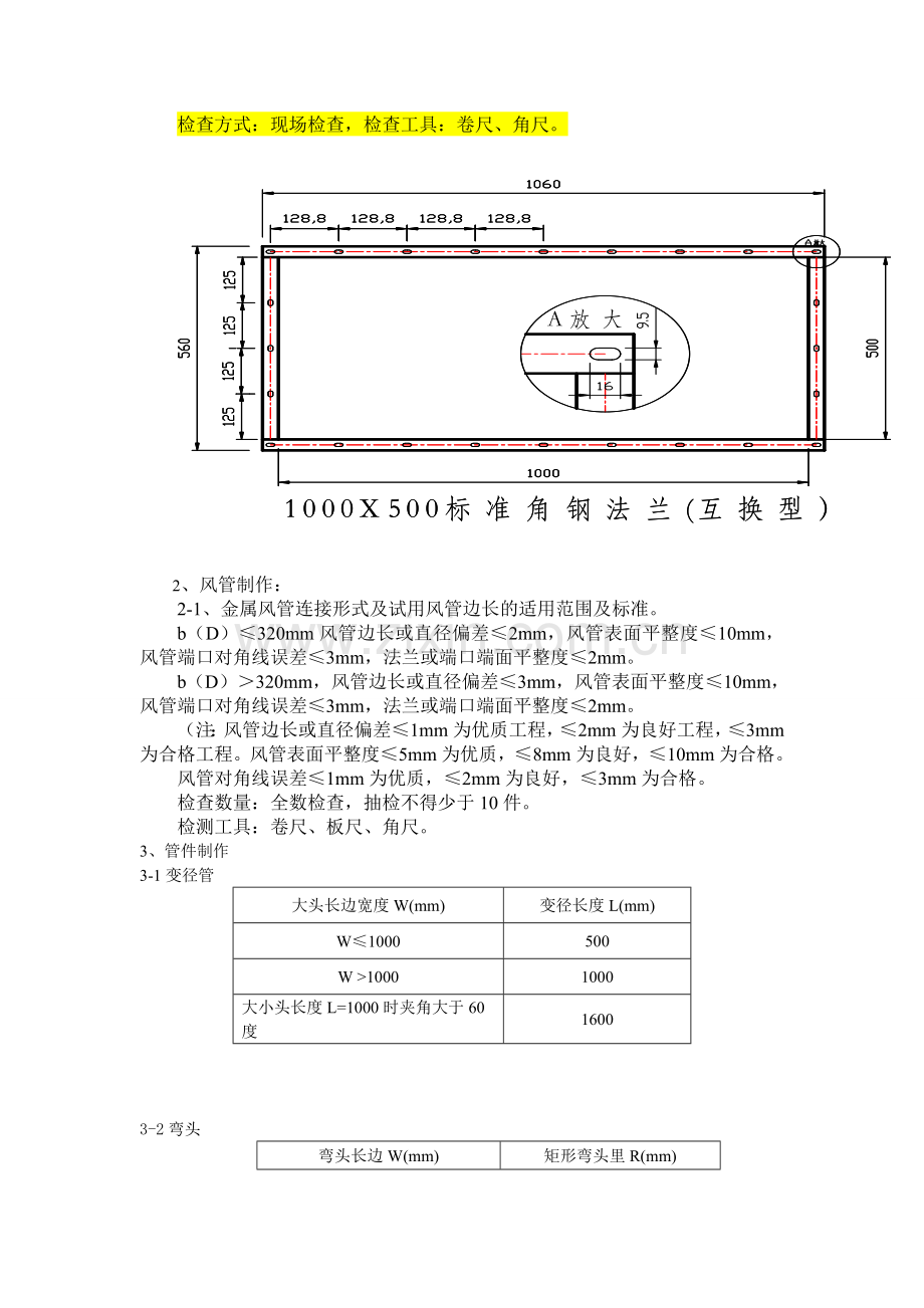 空调风管制作工艺流程.doc_第2页