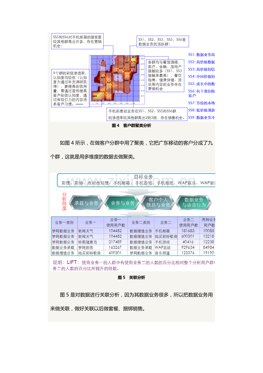 知名企业销售数据分析案例.doc_第3页