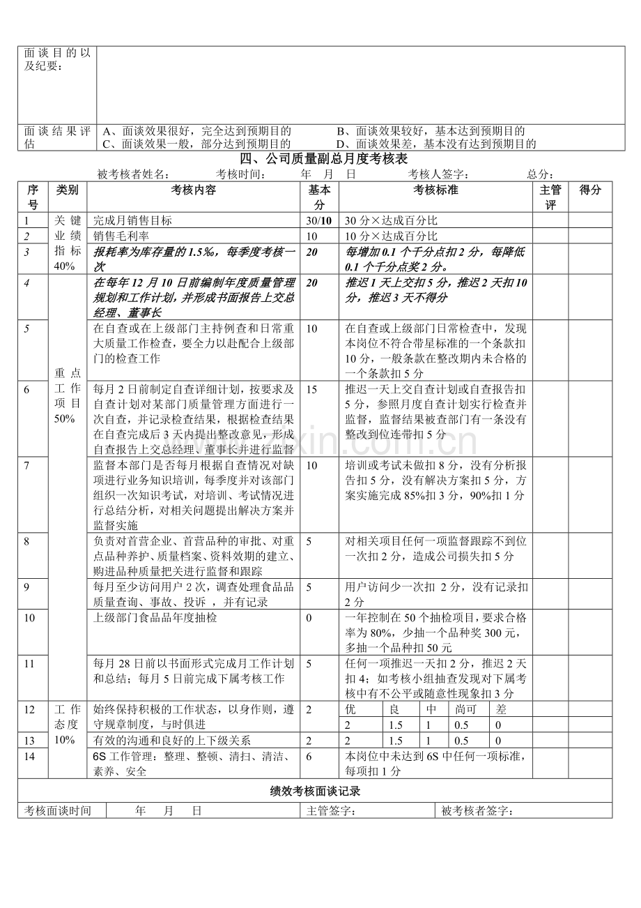 员工月度绩效考核表[1].doc_第3页