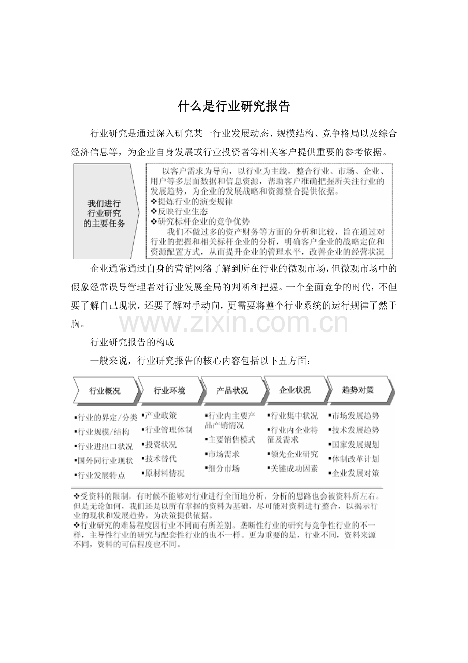 2014-2019年济南房地产行业市场专项调研及投资商机研究报告.doc_第2页