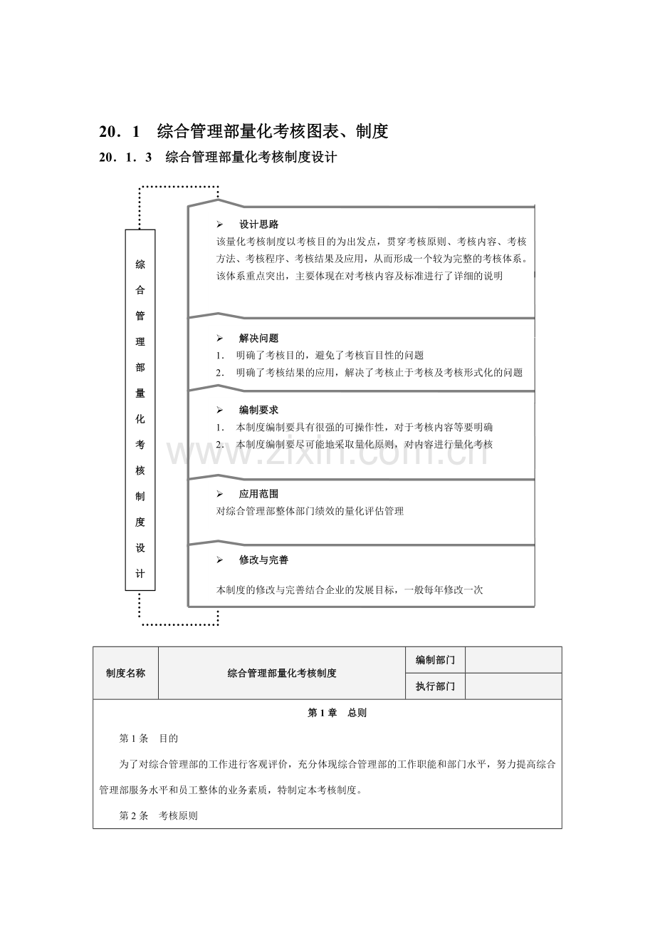 综合管理部量化考核全案.doc_第3页