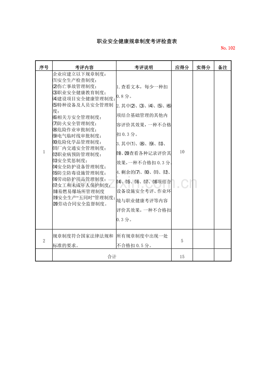 机械制造企业安全生产标准化.doc_第3页