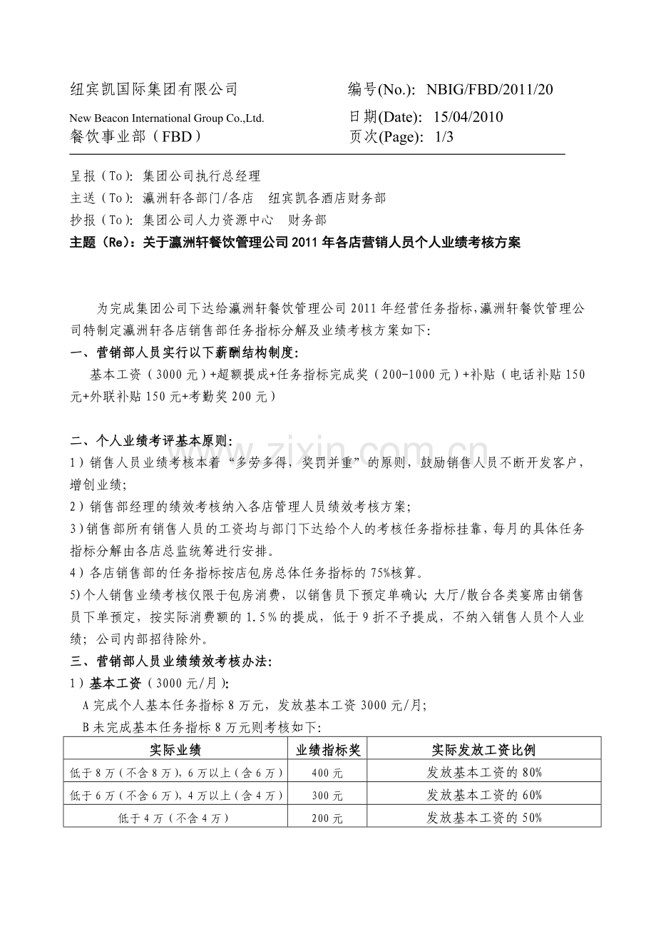 2011年瀛洲轩各店销售部销售员业绩考核方案定稿版.doc_第1页